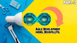 Devops  Aglie Development Model Devops amp ITIL  devops ai [upl. by Hulton]