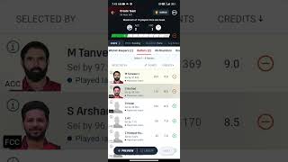 ACC VS FCC DREAM11 PREDICTION।। ACC VS FCC DREAM11 TEAM TODAY।। ACC VS FCC DREAM11 TEAM [upl. by Algie673]