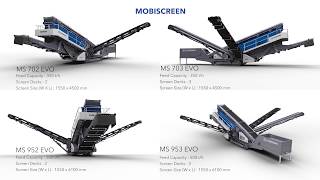 Wirtgen Group  Kleemann Mobiscreen [upl. by Ardnaeed]