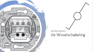 De Wisselschakelaar [upl. by Nimaynib]