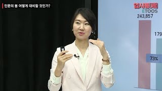 입시통2회화제의 15초 수학나의 표준점수가 높게 형성되는 이유 [upl. by Rannug398]