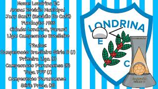 Hino Do Londrina EC  Brasil [upl. by Groh]