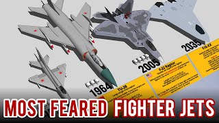 Most Feared Fighter Jets By Generations 3D [upl. by Boothe]