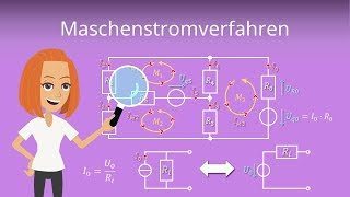 Maschenstromverfahren einfach erklärt [upl. by Ycak]