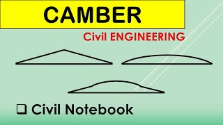 camber in road  Highway Engineering  IN HINDI [upl. by Sadella336]