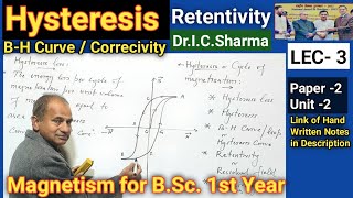 Hysteresis  Hysteresis loss for BSc 1st year  Hysteresis Curve for BSc 1st year  L3 [upl. by Ylro400]