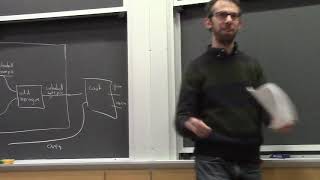 Applied Category Theory Chapter 2 lecture 1 Spivak [upl. by Aymahs]