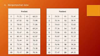 One Group Pretest Posttest Paired Sample TTest One Tail Greater [upl. by Ahoufe]