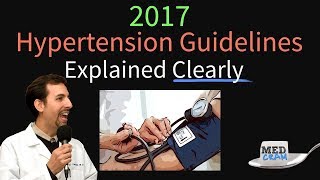 Hypertension Guidelines Explained Clearly  2017 HTN Guidelines [upl. by Nileuqcaj]