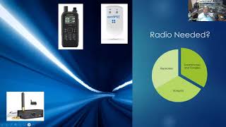 Digital Ham Radio Nets by Dongle and BlueDV [upl. by Lambart]