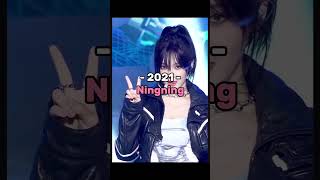 My favorite idols through the years kpop fyp viral [upl. by Reltuc]