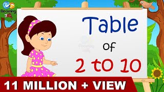 Learn Multiplication  Table of 2 to 10 [upl. by Ansilme517]