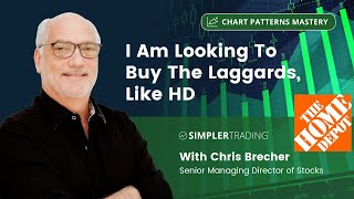 I Am Looking To Buy The Laggards Like HD  Simpler Trading [upl. by Halladba]