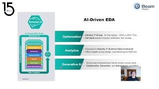 Tech Talk Synopsys on AIDriven EDA [upl. by Furgeson163]