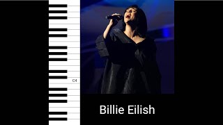 Billie Eilish  No Time To Die Live from the 2022 Oscars Vocal Showcase [upl. by Anama]