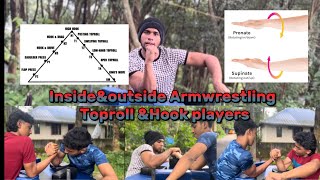 Armwrestling Diagram explanation malayalam [upl. by Barta]