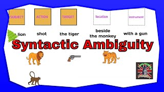 【110 Syntax】An Example of Syntactic Ambiguity [upl. by Aihsikal]