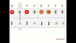 Boomwhackers 2 easy music patterns [upl. by Hirsh871]