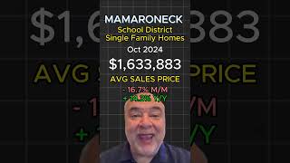 Mamaroneck Market Recap for Oct 2024 short [upl. by Prissy]