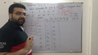 Numerical on S Curve Hydrograph SSCJEGATEESEPSUsDFCCILRailwaysCivil Engineering [upl. by Notyarb]