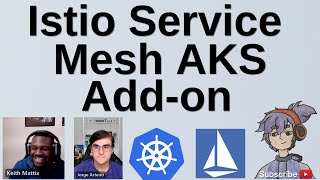 Istio Service Mesh AKS Addon [upl. by Baillieu]