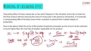 Cascading effect of taxes I Issues related to Indirect Taxes I Need for Value Added TaxVAT [upl. by Notsae686]