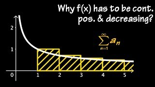 Double Integration  Lecture 1  Integral Calculus  BSc 1st Year  iSTUDY Online [upl. by Onairelav]