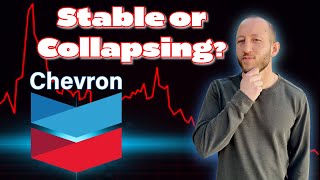 Unbiased Analysis Of Chevron Stock CVX stock analysis [upl. by Eijneb324]