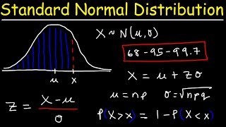 Standard Normal Distribution Tables Z Scores Probability amp Empirical Rule  Stats [upl. by Zubkoff170]