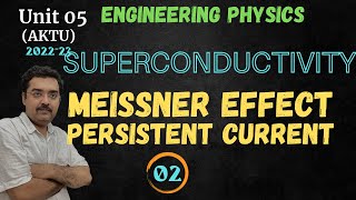 Superconductors Meissner effect02UNIT 05 Engineering Physics  AKTU PTU and Hindi lecture series [upl. by Gabie]