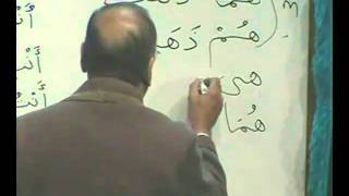 Learn Arabic grammar lesson 6 Part 1 verb [upl. by Nosak]