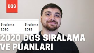 2020 DGS PUAN ve SIRALAMALARINI BULDUM dgs2021 [upl. by Nadabb]