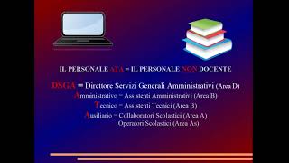 PERSONALE ATA 1 [upl. by Tankoos]