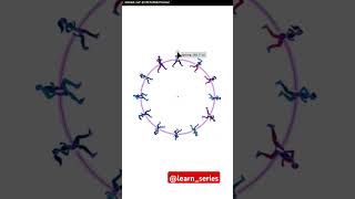 Align objects easily on path using quotObjects on path toolquot adobeillustrator adobephotoshop editing [upl. by Blayne]