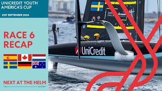 UniCredit Youth Americas Cup  Group B Race 6 Recap [upl. by Ahseket521]