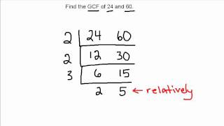 GCF with 2 Numbers [upl. by Trimmer407]