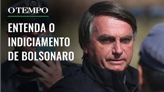 Bolsonaro indiciado fraude no cartão de vacina pode tornar expresidente réu [upl. by Kisung]