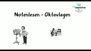 Musiktheorie Notenlesen und Oktavlagen [upl. by Airdnala]