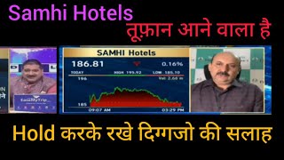 Samhi Hotels Share Latest News Samhi Hotels share q2 Reaults Samhi hotels chart analysis [upl. by Sokin]