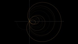 Riemann Hypothesis visualised in 4K [upl. by Yras]