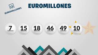 Resultado del sorteo Euromillones del Martes 2 de Enero del 2024 😱🤑💰💵 [upl. by Eybbob]