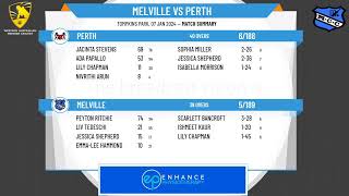 WA Premier Cricket  Female YL U17  Round 1  Round 15  Melville v Perth [upl. by Acinnod91]