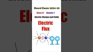 NCERT Physics  Class 12 Chapter 1 Electric Flux  Exam Time Short and Quick Notes [upl. by Michiko]