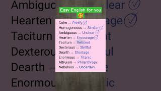 Important synonym basicenglish shorts education [upl. by Niuq]