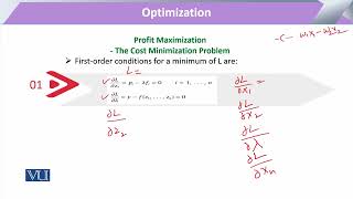 Optimization  Profit Minimization Problem  Microeconomic Analysis  ECO614Topic181 [upl. by Eey378]