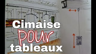 3 avantages dopter pour une cimaise pour tableau dans lhabitat [upl. by Connie]