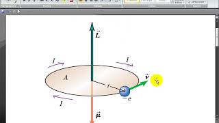 1 Magneton de Bohr [upl. by Reimer]