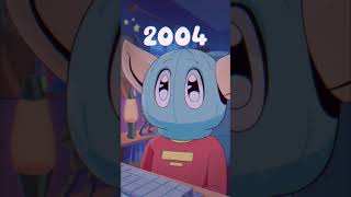 It’s 2004 amp you listening to music on Windows Media Player nostalgia music 2000s animation [upl. by Wendin711]