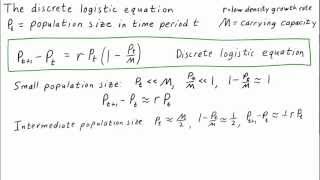 The discrete logistic equation [upl. by Telracs666]