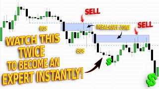 Breakout Trading Strategy Beginner To Advanced [upl. by Neelsaj]